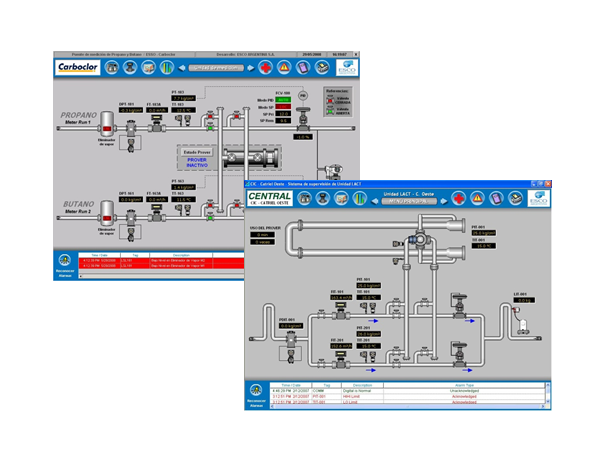 Integración de Sistemas